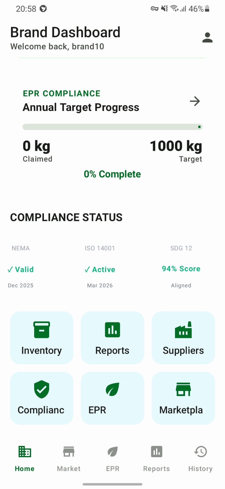 Brand Dashboard